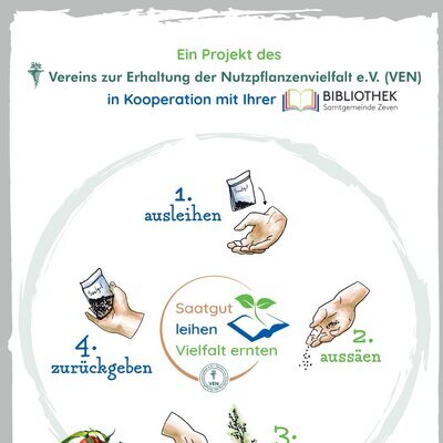 Saatgutleihe (c) VEN